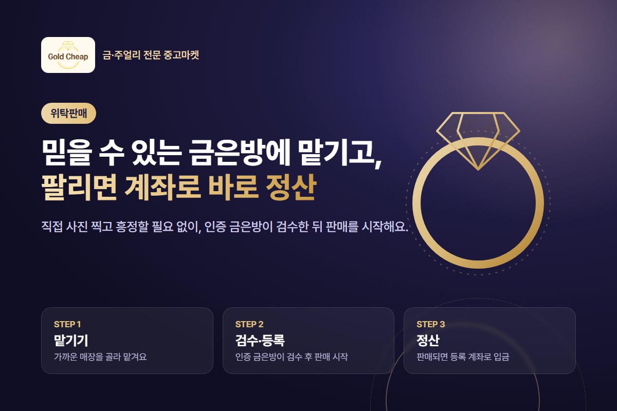 골드칩 위탁판매 안내 — 금은방에 맡기고 판매 후 계좌 정산